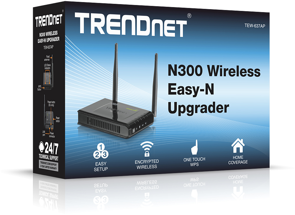 Wireless access. TRENDNET TEW-637ap. TRENDNET 300mbps. Беспроводная точка доступа TRENDNET. Wi-Fi точка доступа TRENDNET TEW-730apo.